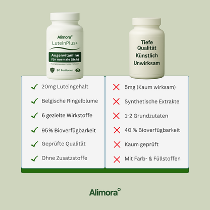 Alimora - LuteinPlus+