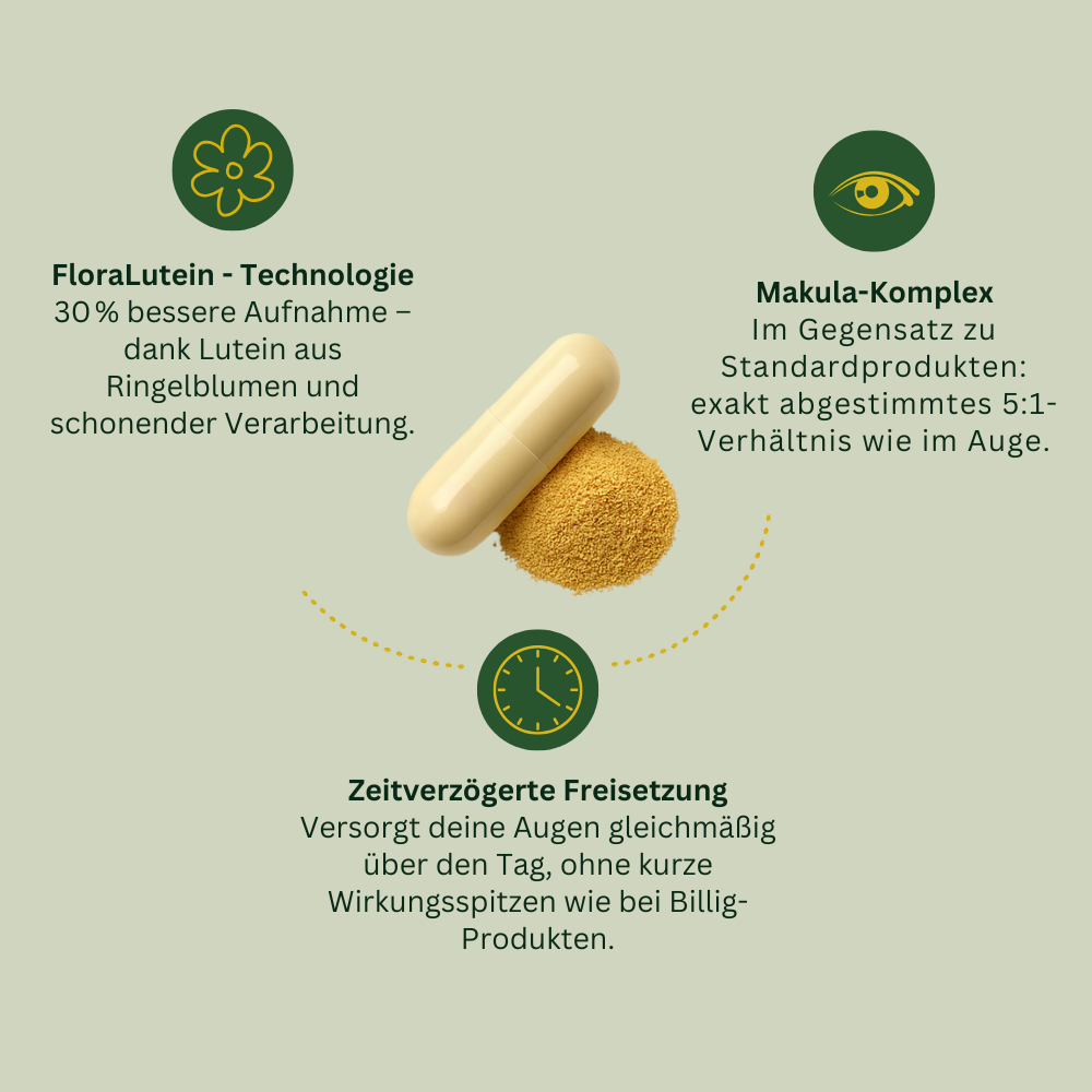 Alimora - LuteinPlus+