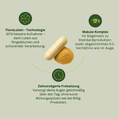 Alimora - LuteinPlus+