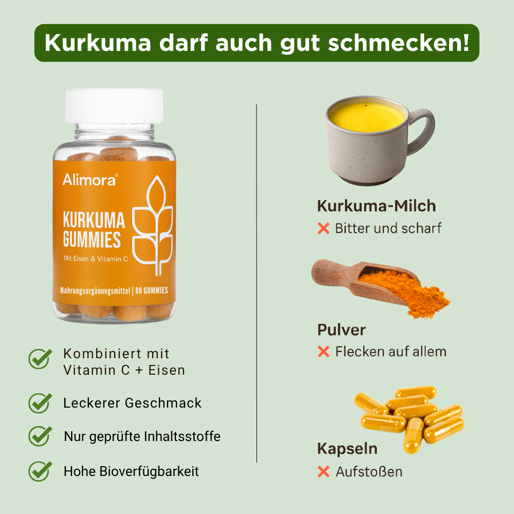 Alimora - Kurkuma Gummies