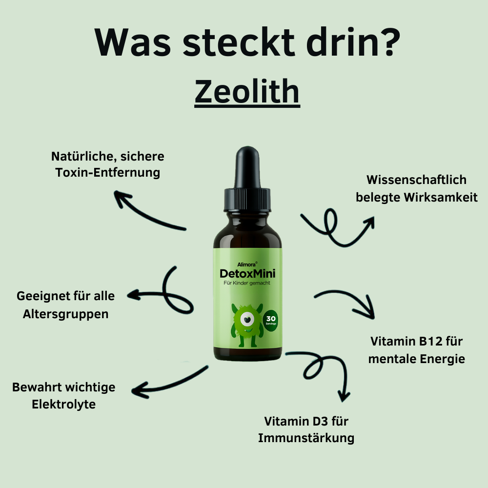 Anti Parasiten - Familien Bundle