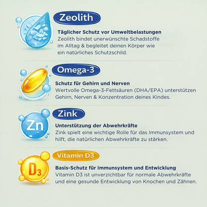 Alimora - Schutz Gummies